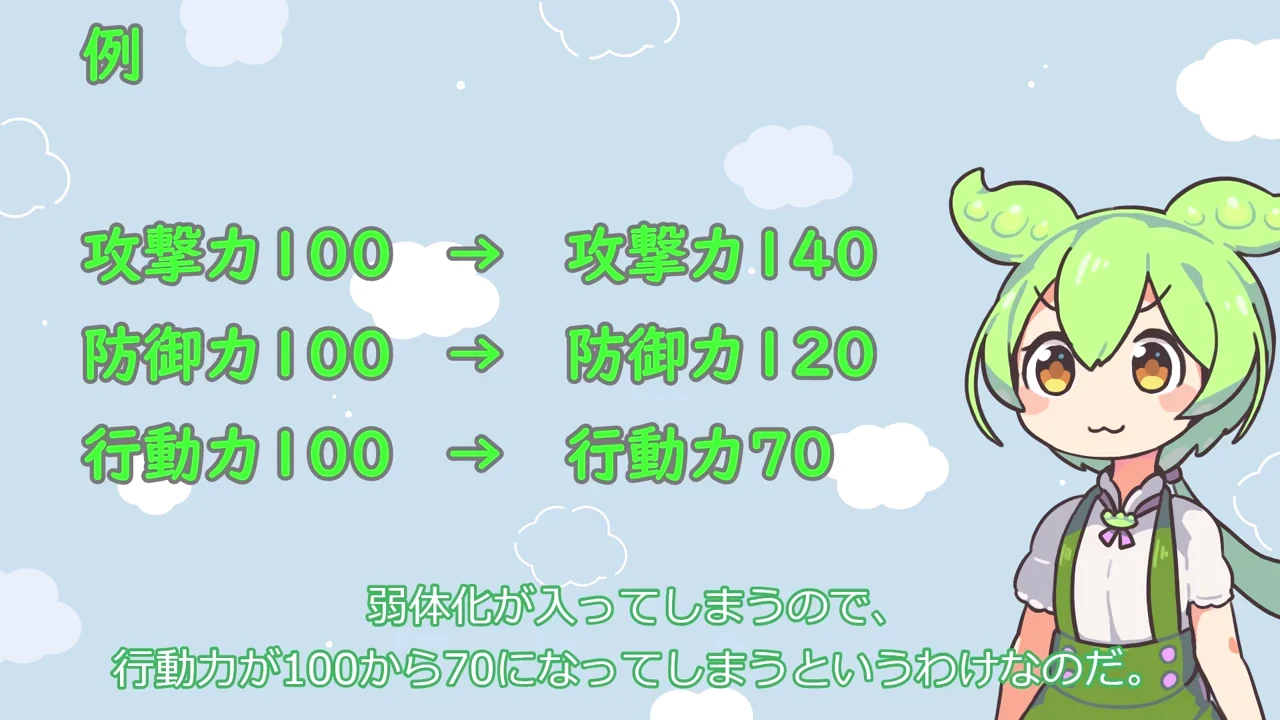 戦闘コマンド攻略｜マイト・シールド・ウイングの使い分けのゲーム画面